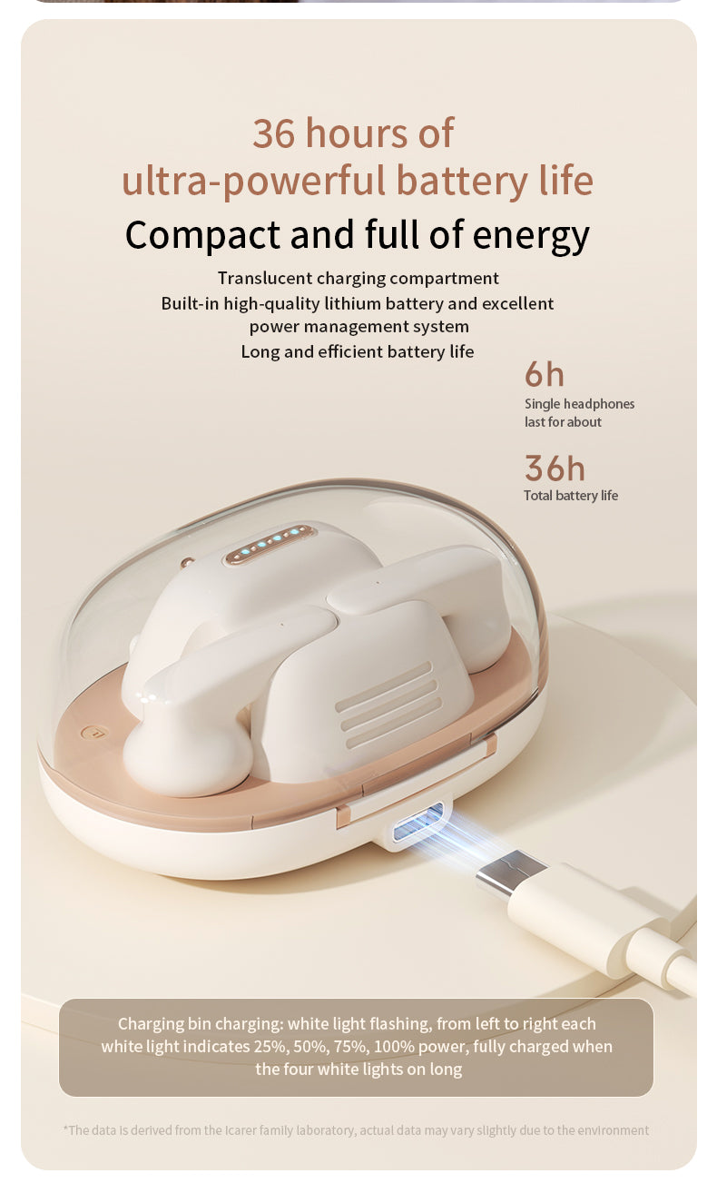 Retro Earphones(TWS)